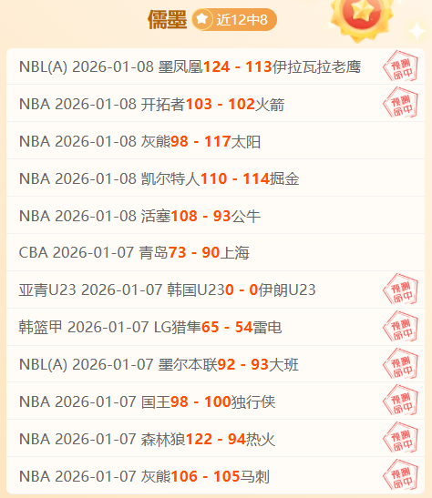 韦世豪定位,球射门角度,刁钻,DB真人视讯,DB真人,(Sports),DB视讯官网,DB真人官方平台