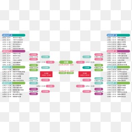 锁定澳篮焦,深度备战,品质至上,DB真人视讯,DB真人,(Sports),DB视讯官网,DB真人官方平台