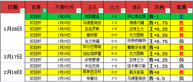 中国体育产,业学会,十年征程,DB真人视讯,DB真人,(Sports),DB视讯官网,DB真人官方平台