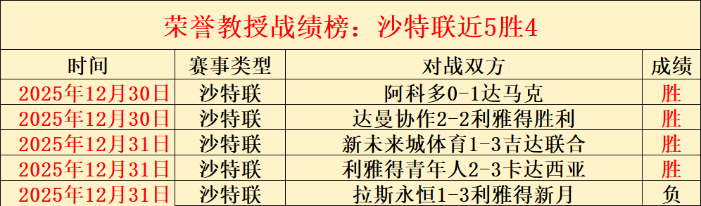 大乐透期号,专家推荐,雷霆客场挑,DB真人视讯,DB真人,(Sports),DB视讯官网,DB真人官方平台