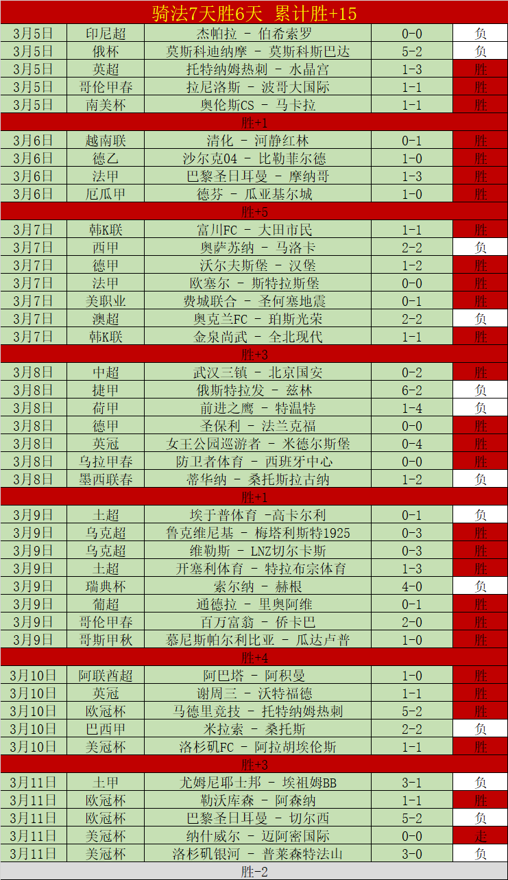 倪夏莲,岁再战奥运,乒乓奶奶第,DB真人视讯,DB真人,(Sports),DB视讯官网,DB真人官方平台