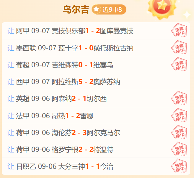 2026年跨境市场解析：40亿成交额，金融科技半日涨超4