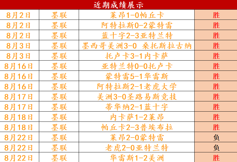 沙盒冒险真相DB视讯官网：炼金与魔法联机玩法终极攻略