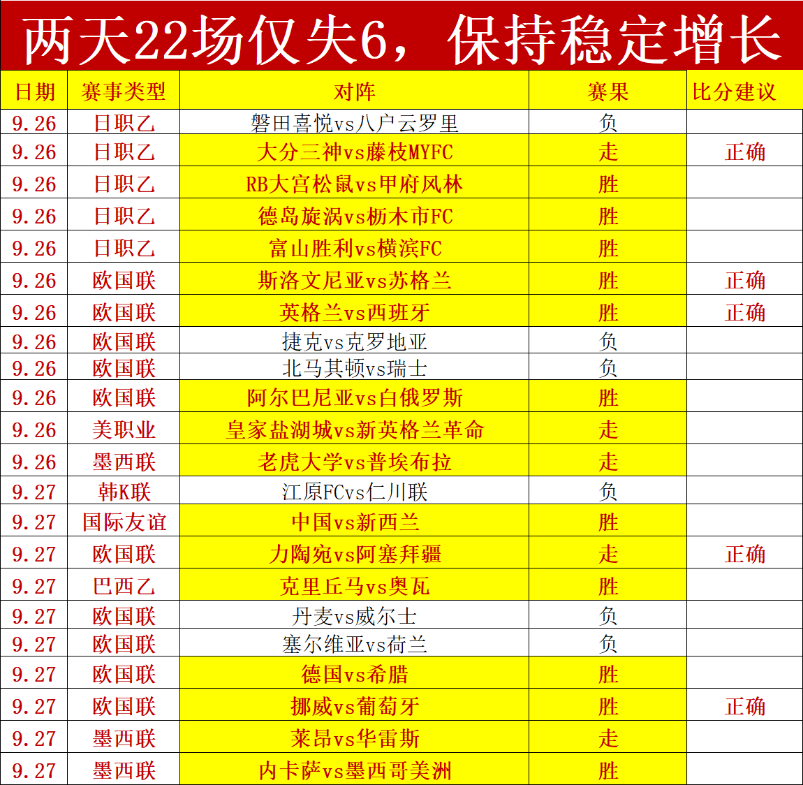 曼城造假疑云：警方介入调查，审计误导或触犯刑法风险高