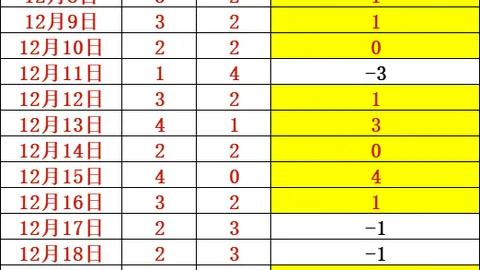 DB视讯官网 产品 093803 uch