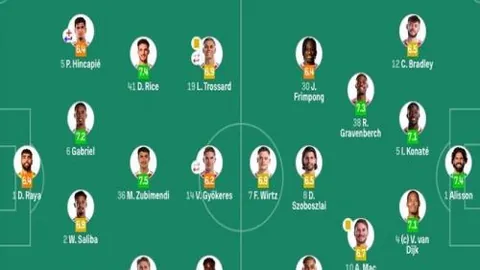 皇社主场连败14场，淘汰赛晋级疑虑重重？