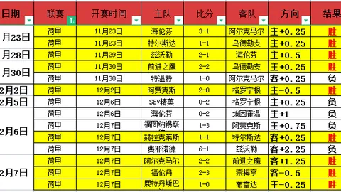 重温青春：18岁巅峰对决吉格斯！再次主场迎战曼联！