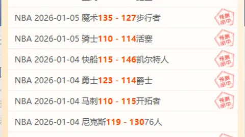 Vampire Crawlers全 Arcana 解锁攻略
