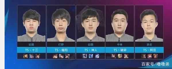 实力毋庸置