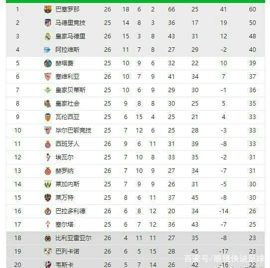 德智体美劳